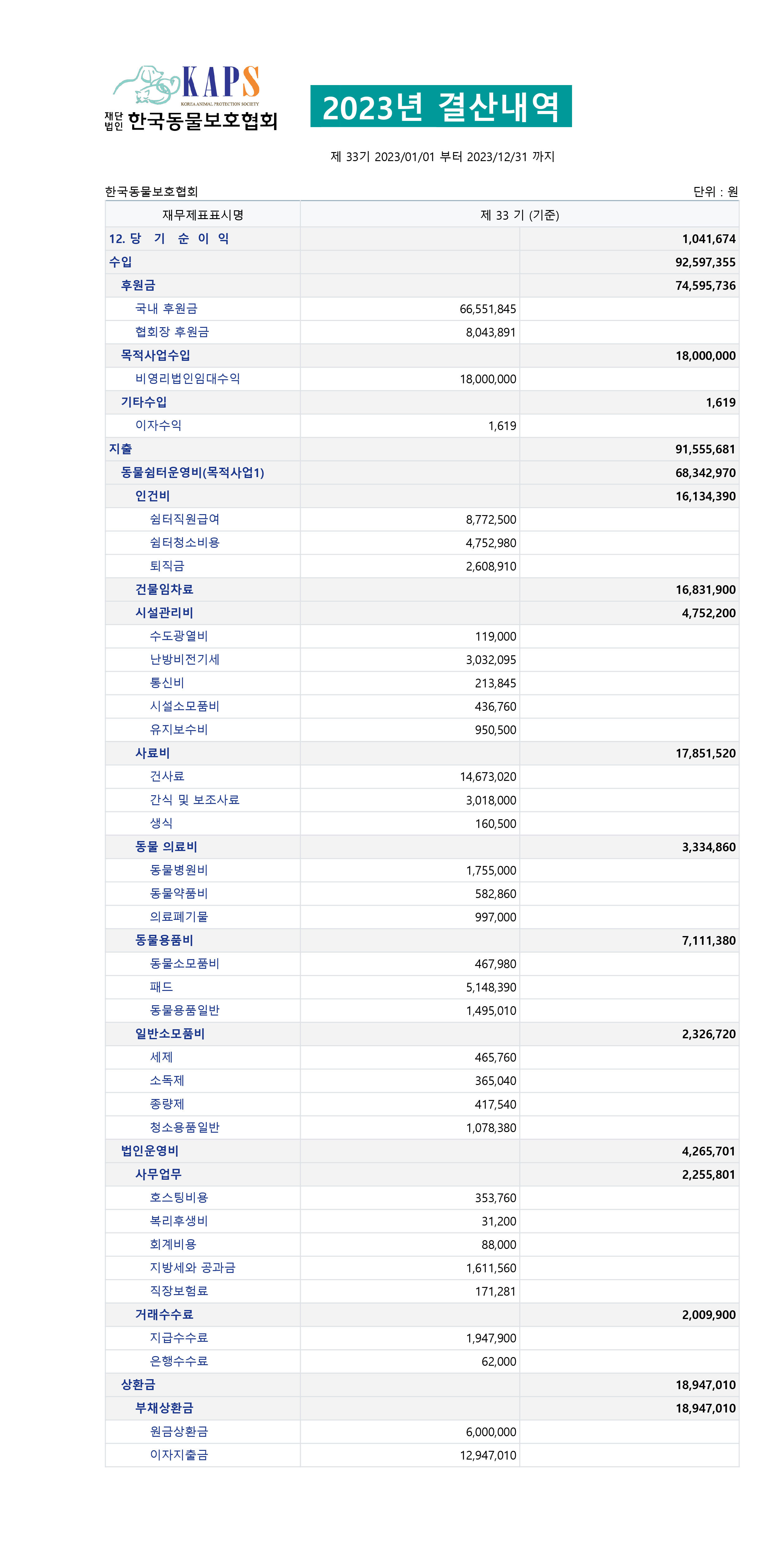 financial_statements2023.jpg